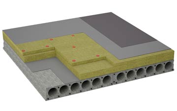 considerations of Roe End flat roofing insulation